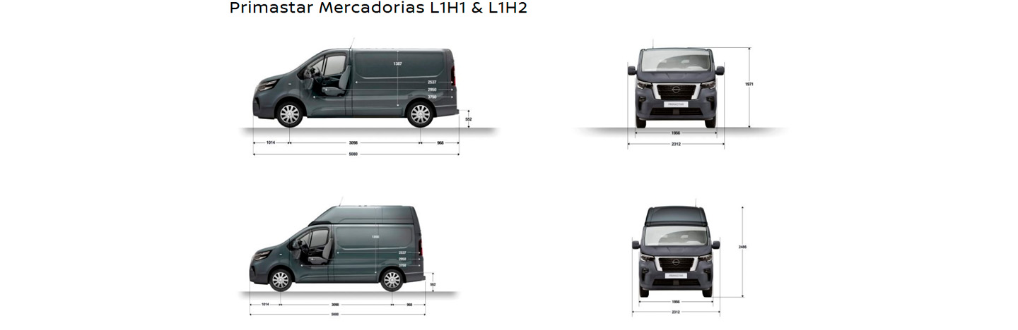 Dimens�es Nissan Primastar 1