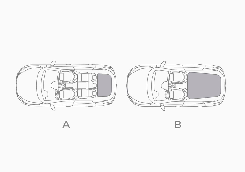 Capacidade da bagageira Nissan Qashqai