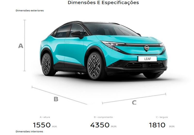 Dimens�es Nissan LEAF 2