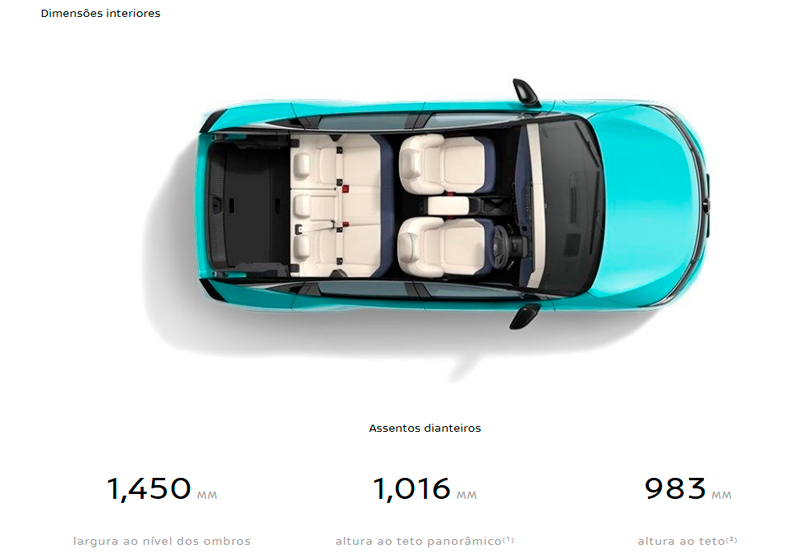 Design interior Nissan LEAF