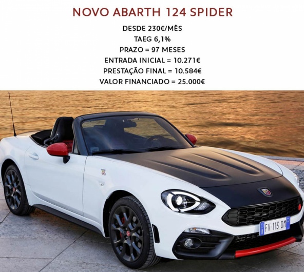 Abarth 124 Spider Abarth 124 Spider