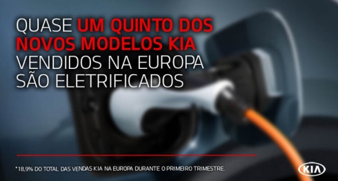 Vendas recorde nas gamas eletrificadas em trimestre desafiador na Europa Vendas recorde nas gamas eletrificadas em trimestre desafiador na Europa