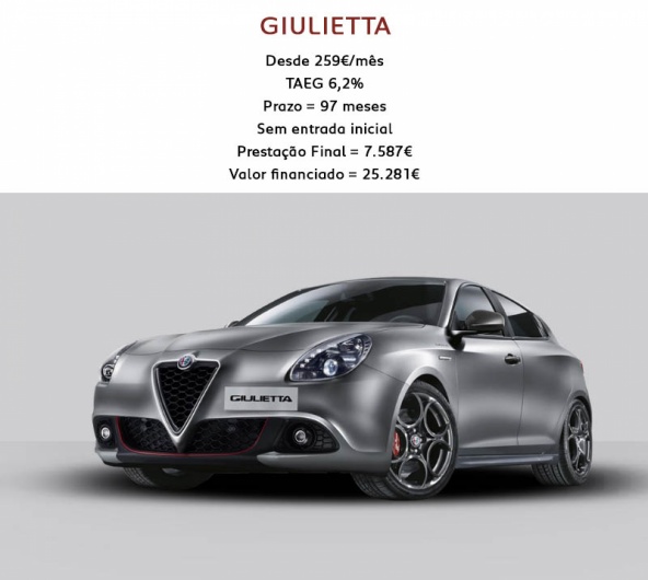 Alfa Romeo Giulietta Alfa Romeo Giulietta