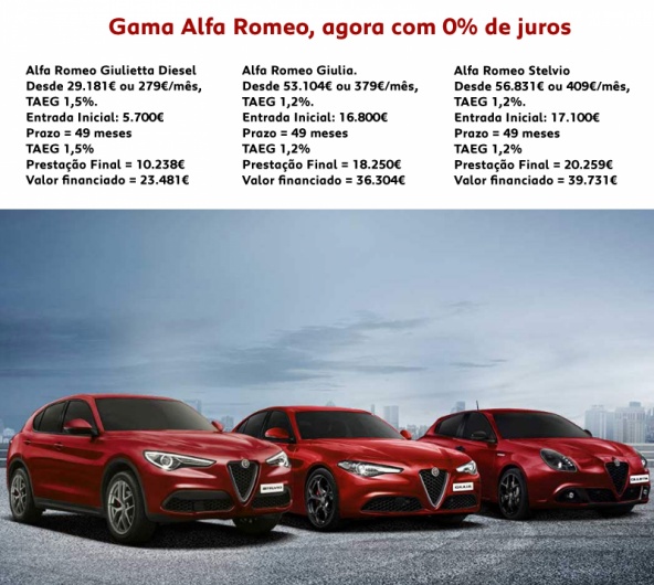GAMA ALFA ROMEO COM 0% JUROS GAMA ALFA ROMEO COM 0% JUROS