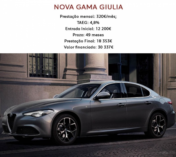 Nova Gama Giulia Nova Gama Giulia