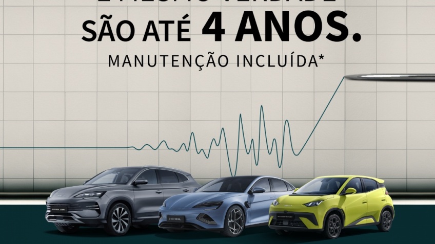Agora a Manuteno est includa em toda a gama BYD